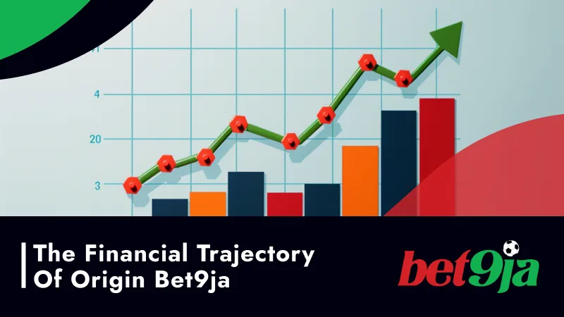 The Financial Trajectory of Origin Bet9ja